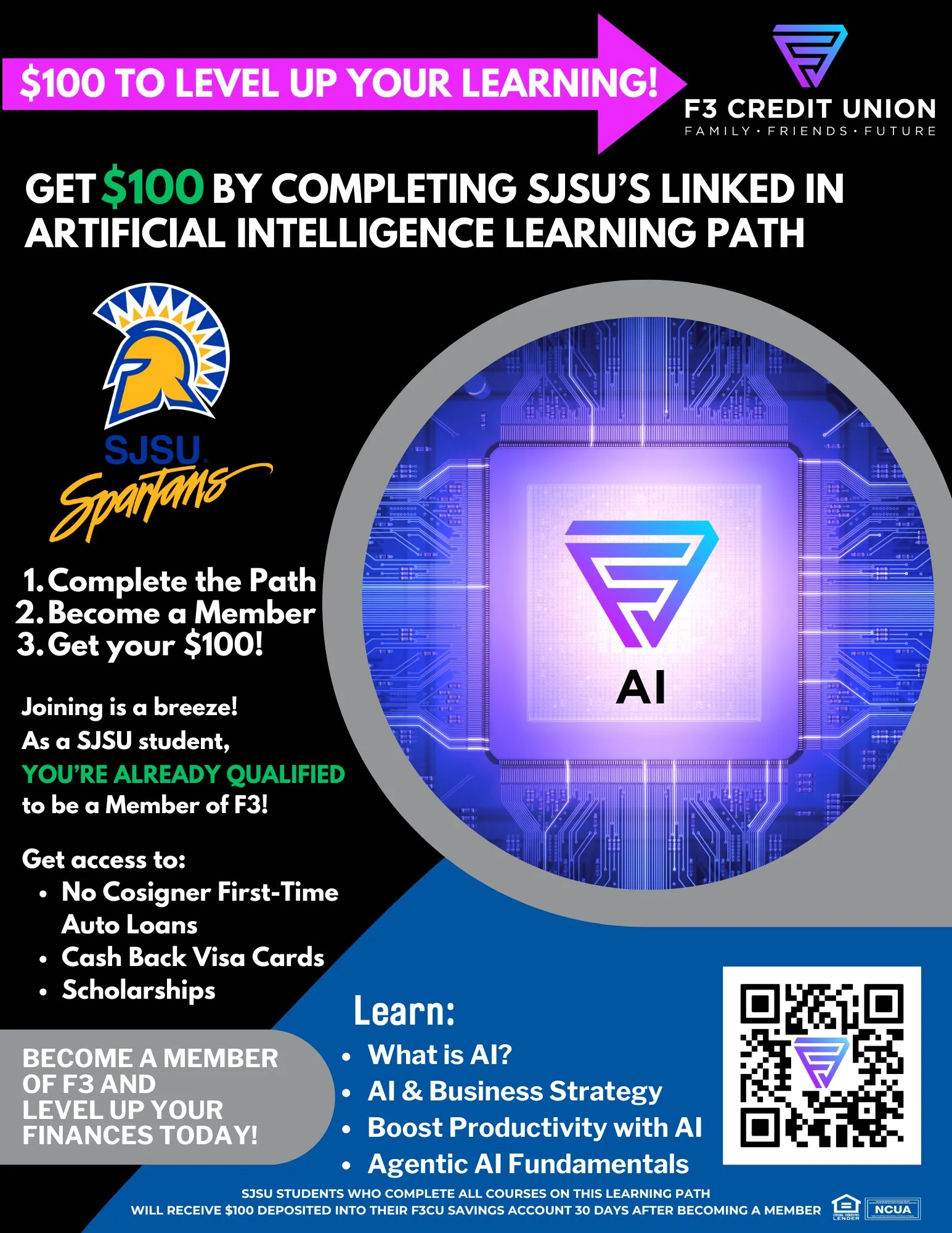 LevelUP AI — F3 Credit Union x SJSU
